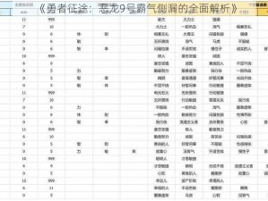 《勇者征途：恶龙9号霸气侧漏的全面解析》