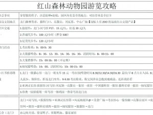 紫岭红山为何得到超级肉禽系统？它是如何解决痛点的？