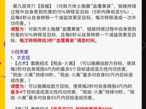 全民超神最强PVP阵容推荐：挂机无忧，大神配置战力飙升