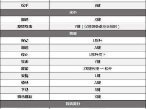 《JUMP全明星乱斗》PSV版操作按键指南及功能详解