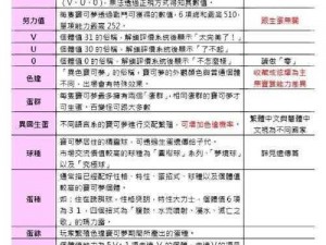 《宝可梦朱紫》高效孵蛋攻略：实用方法详解