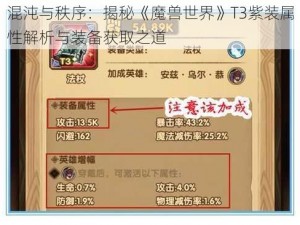 混沌与秩序：揭秘《魔兽世界》T3紫装属性解析与装备获取之道