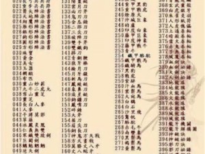 三国群英传手游：资源获取攻略，快速积累资源秘诀分享