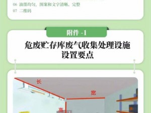 生存日记废料区详细攻略：废料区位置详解与解锁方法全面剖析