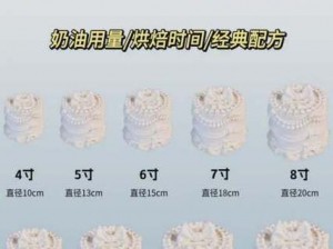 9寸(9 寸蛋糕和 8 寸蛋糕相比，有什么区别？)