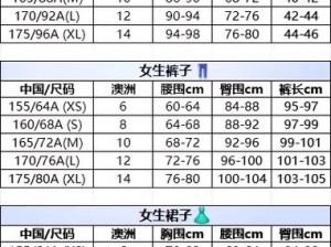 三叶草欧洲码和亚洲码【三叶草欧洲码和亚洲码有什么区别？】