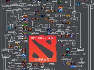 DOTA2中的军规精神：美国大兵的战斗纪律深度解析