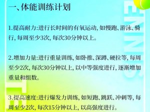 体育生沉迷军警胯下：这款产品让你的体能训练更上一层楼