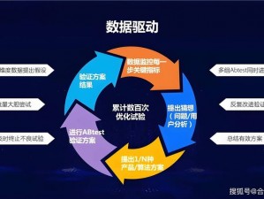 构建深度解读Build的多维含义与实际应用价值