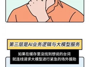 在这个射爆 NPC、对 NPC 为所欲为的世界，玩家为什么会被困住？又该如何逃脱？