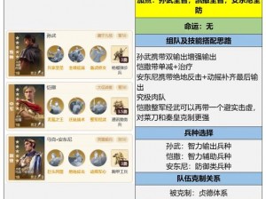 神魔大陆6V6征战攻略：全面解析队伍搭配与战斗技巧详解