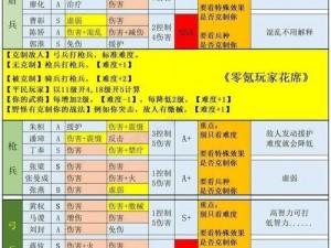 欧陆风云：北方王冠——游戏秘籍全攻略：战略战术与秘籍运用指南