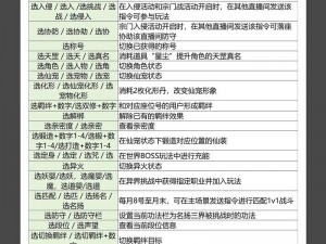 关于青云志手游竞技场兑换推荐的深度分析与推荐指南