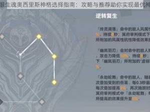 深空之眼生魂奥西里斯神格选择指南：攻略与推荐助你实现最优神格搭配