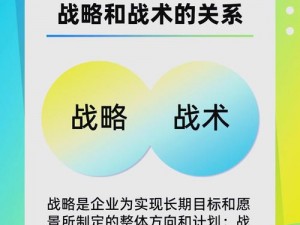 文明五巨头：探究伟人的智能运用与战略战术实战指南