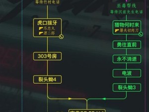 赛博朋克2077：街头小子任务全攻略，深度解析如何完成挑战