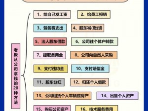 满 18 周岁如何安全转入 2024？