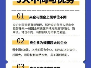 96精产国品一二三区别、96 精产国品一二三有什么区别？