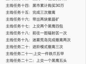 关于燃油机车极限版全车辆解锁方法的独特探讨：探索全面解锁秘籍