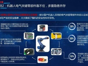 国精产品 W灬源有何作用？怎样解决其使用过程中的痛点？