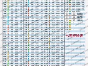 天天酷跑极速世界高分攻略大全：掌握技巧，轻松登顶排行榜