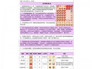 《全面解析：帽子世界通关秘籍与宝石配置获取攻略》