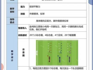 FIFA 14盘带技巧深度解析：提升你的实战能力训练指南