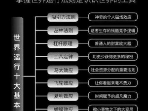 打造全球级流程攻略宝典：实用指南助你掌握打造世界每一步操作技巧