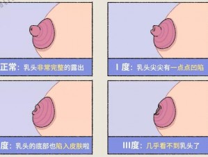 观看解开了她的乳峰摸了上去视频时，你是否有过这些疑问？