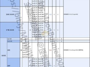 怪物猎人3G与统枪实战心得分享：技巧战术及游戏体验的深入探讨