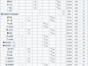 我的世界基岩深度挖掘攻略：探索最佳获取方法