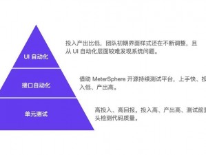 冰原守卫者高效保暖策略：提升个人保暖度的全面指南