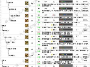 怪物猎人OL全新太刀系列武器揭秘：太刀技能深度解析与实战应用探索