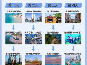 阿比斯宝藏揭秘：北海探险攻略全解析