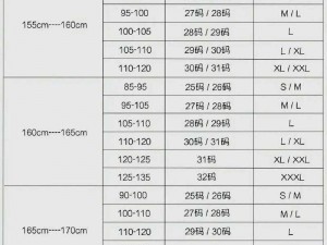 央视权威发布：国产尺码和欧洲尺码表 CCTV