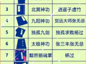 《九阴真经内功称号表：武林秘籍，内功心法之集大成》