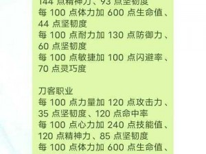 水浒Q传幻体技能深度解析：从技能特点到实战应用探究