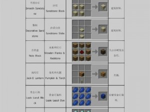 我的世界南瓜派制作指南：合成表与烹饪步骤解析