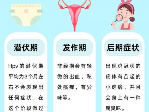 女人与物交ZOZO 是怎么回事？对身体有危害吗？如何避免风险？