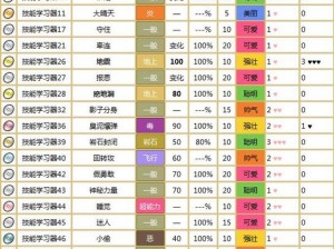 口袋妖怪火红版技能教学攻略中心全解析