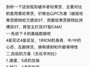 关于FIFA足球世界得分利器：球员扎兹深度解析攻略