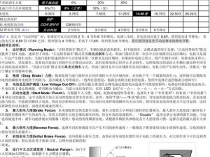 交换系列150_在交换系列 150 中，他们会如何选择？