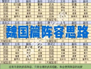 三国志战略版玉璧的功用与价值解析：助力战争策略强化阵容深度之核心要素探索