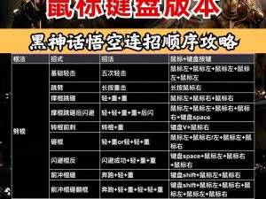 黑神话悟空立棍运用指南：掌握悟空技能，探索游戏攻略秘籍