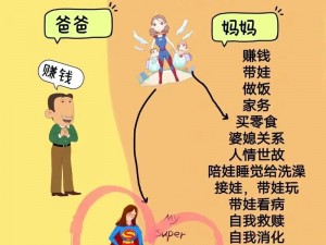 爸爸让我肉妈妈，妈妈身上全是伤