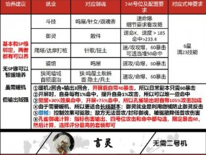 《阴阳师》隐世山行八阶九阶点不了解决方案：全面解析与操作指南