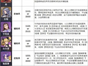 斗罗大陆魂师对决支柱攻略详解：玩转魂师竞技，策略与操作指南