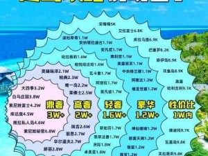 爱情岛路线怎么选？为何选？怎样选？