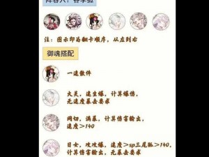 阴阳师6星破势金鱼姬阵容攻略：肉队终结者打法技巧揭秘