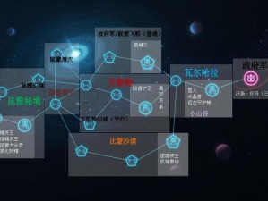 比特小队秘密关卡揭秘：隐藏入口的正确进入指南